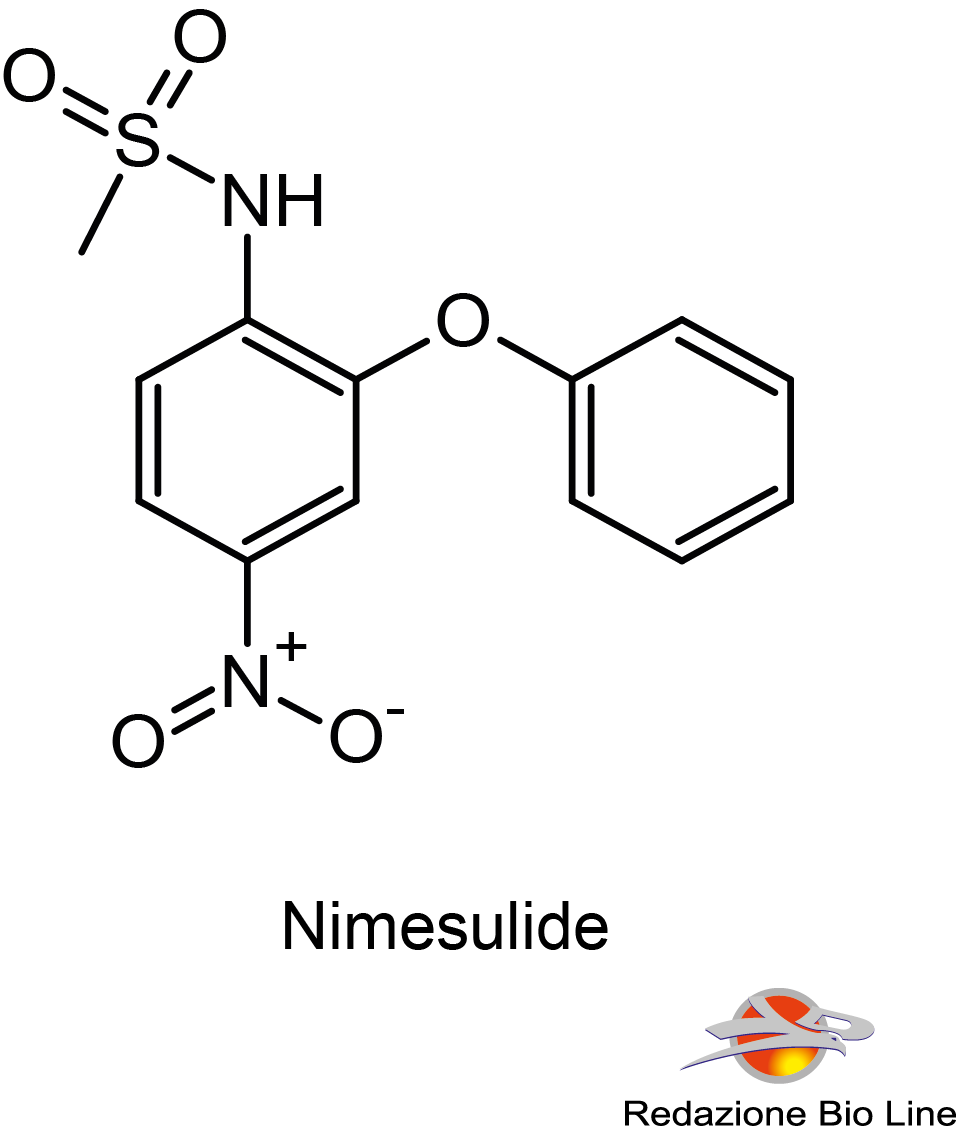 Bioline Integratori - Nimesulide