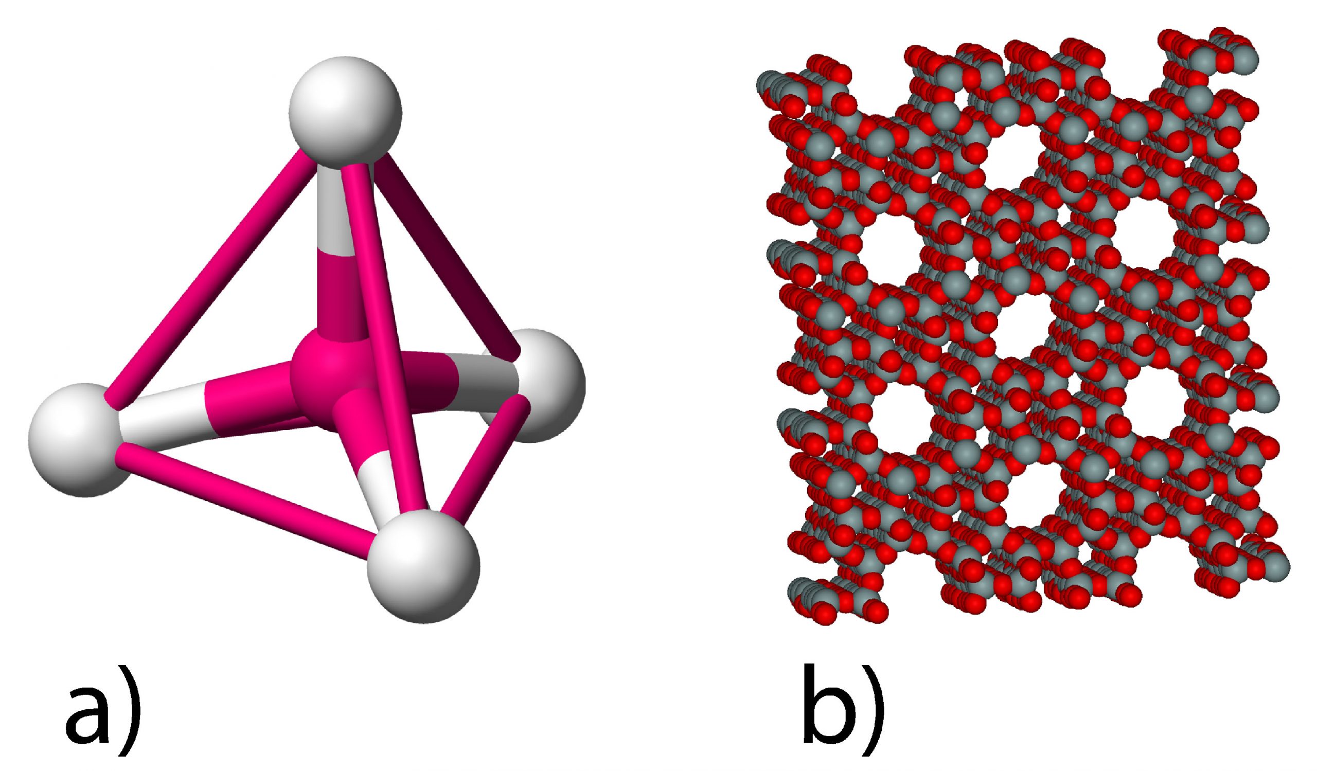 Bioline Integratori - struttura chimica della zeolite