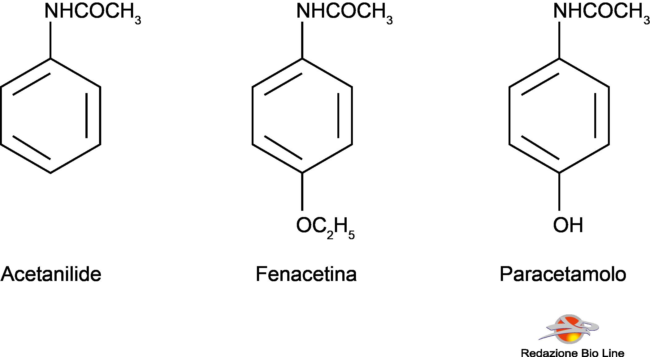 Composizione chimica di acetanilide, fenacetina e paracetamolo
